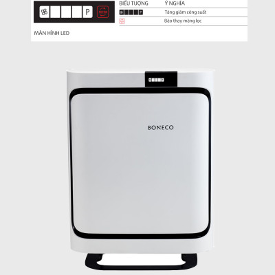 Máy Lọc Không Khí BONECO P400 Khử Mùi Phòng, Chống Dị Ứng, Diệt Virus, Bộ Lọc Hepa Lọc Bụi, Báo Ô Nhiễm, Khuếch Tán Xông Tinh Dầu (56m2) - Hàng Chính Hãng