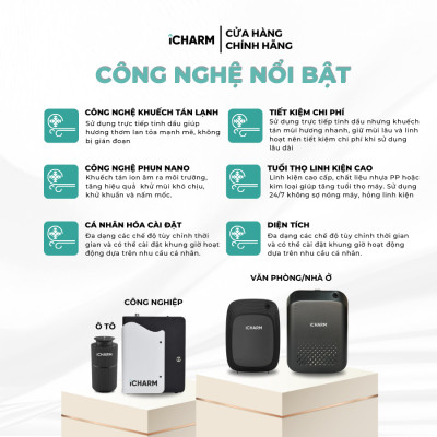 Máy tạo mùi thơm, khuếch tán tinh dầu trực tiếp, công nghệ Nano, app điều khiển i119 - Hàng chính hãng iCHARM