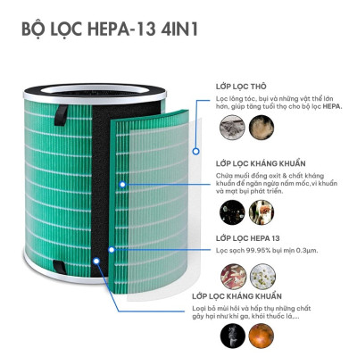 Máy lọc không khí meliwa M60 Lọc bụi mịn đến 99,95%, Công suất lọc lớn 500m3/h & Tiết kiệm điện thương hiệu Singapore
