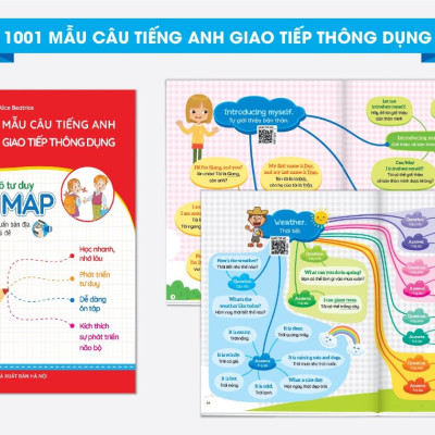 Sách 1001 Mẫu Câu Tiếng Anh Giao Tiếp Thông Dụng - Theo Sơ Đồ Tư Duy Mind Map (Kèm File Đọc Giọng Bản Địa - Quét QR)