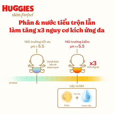 Tã/bỉm dán sơ sinh Huggies Skin Perfect M 76+3 miếng với 2 vùng thấm giảm kích ứng da