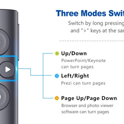 Bút trình chiếu NORWii kĩ thuật số N95S PRO LASER đỏ đầu nhận tích hợp thẻ nhớ 256MB dành cho màn hình LED và màn chiếu , hàng chính hãng