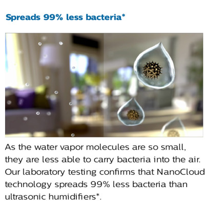 Máy Tạo Độ Ẩm Cao Cấp Philips HU2718/00 Hà Lan, Diện Tích 32㎡, Tích Hợp Hệ Thống Bốc Hơi Tiên Tiến, Công Nghệ NanoCloud - HÀNG NHẬP KHẨU