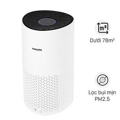 Máy lọc không khí Philips AC1715/20 - Hàng chính hãng