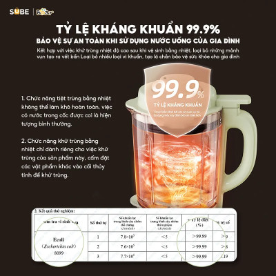 Máy làm sữa hạt Bear SB-SH17V 1750ml (800W-1200W) - Hàng chính hãng