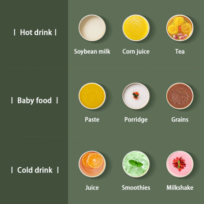 Máy làm sữa hạt mini đa năng EP-S500A thương hiệu cao cấp Elecplus - Công suất 500W - HÀNG NHẬP KHẨU