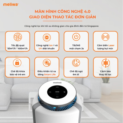 Máy lọc không khí meliwa M50 6 bước Lọc toàn diện với Ion âm khử mùi hôi & UVC diệt khuẩn thương hiệu Singapore