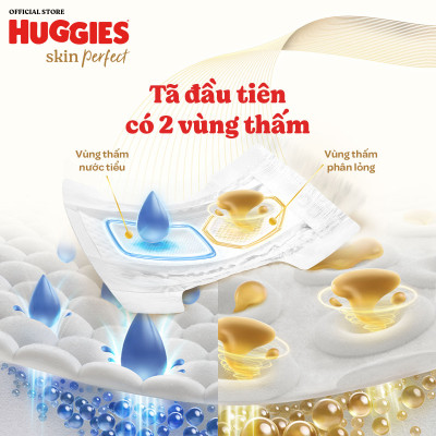 [Tặng thêm miếng] Combo 2 Tã dán sơ sinh Tràm Trà Tự Nhiên Huggies NB40/NB70/S54/S80