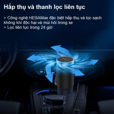 Máy khủ mùi và lọc không khí trên ô tô dạng cốc thương hiệu Philips Hà Lan cao cấp GP5601 và GP5602 - Hàng Nhập Khẩu