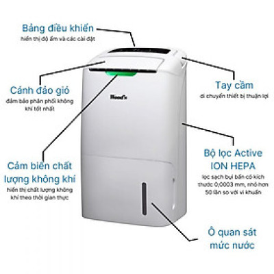 Máy Hút Ẩm Kiêm Lọc Không Khí Wood’s AD20 Hàng chính hãng