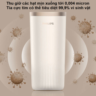 Máy khử mùi, lọc không khí dạng cốc thương hiệu Hà Lan cao cấp Philips S3601 Và S3602 - Hàng Nhập Khẩu