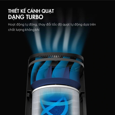 Máy lọc không khí meliwa M60 Lọc bụi mịn đến 99,95%, Công suất lọc lớn 500m3/h & Tiết kiệm điện thương hiệu Singapore