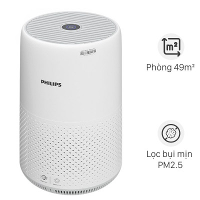 Máy lọc không khí Philips AC0850/20 20W - Hàng chính hãng