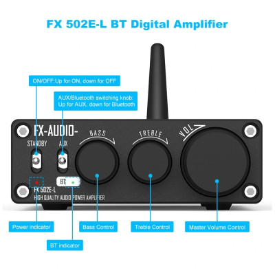 Bộ Khuếch Đại Âm Thanh DAC HiFi 2.0 BT 5.1 Có Thể Điều Chỉnh Bass Treble FX-Audio FX 502E-L - Hàng Chính Hãng