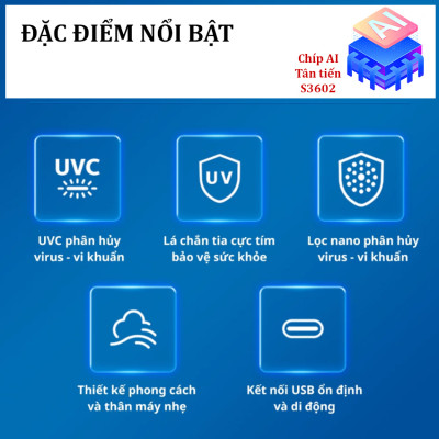 Máy khử mùi, lọc không khí dạng cốc thương hiệu Hà Lan cao cấp Philips S3601 Và S3602 - Hàng Nhập Khẩu