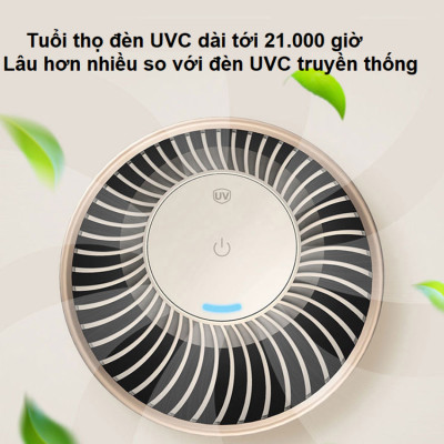 Máy khử mùi, lọc không khí dạng cốc thương hiệu Hà Lan cao cấp Philips S3601 Và S3602 - Hàng Nhập Khẩu