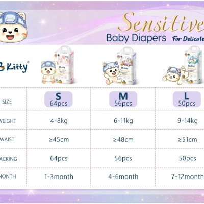 [L50]Tã/Bỉm Dán  BB KITTY SENSITIVE dành cho da Nhạy Cảm size L 50 miếng/ 09 - 14 kg mẫu mới