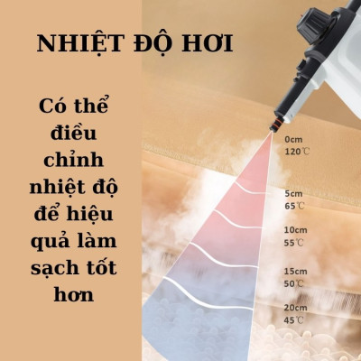 Máy làm sạch bằng hơi nước SOKANY SK-11047 công suất mạnh mẽ 2000W, nhiệt độ cao, áp suất lớn, dùng cho nhà bếp, gia đình - HÀNG CHÍNH HÃNG - DELIYA