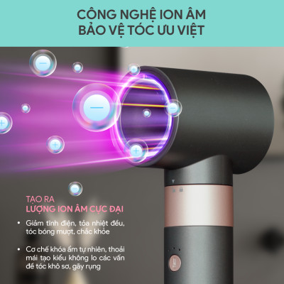 Máy Tạo Kiểu Tóc BlueStone HSB-1768 1400W - Hàng Chính Hãng