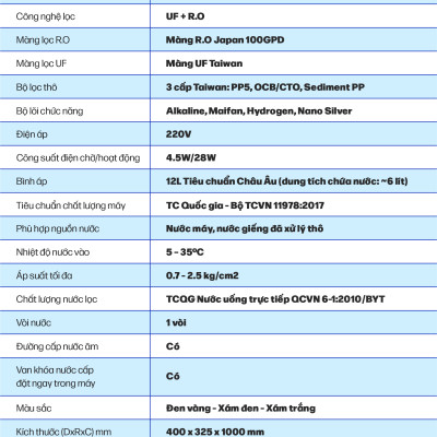 Máy Lọc Nước ROBOT Reno Pro 239G-UR Chức Năng Công Nghệ Lọc Tích Hơp R.O + UF - Hàng Chính Hãng