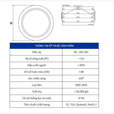 Đèn LED âm trần siêu mỏng ATX đủ công suất ánh sáng trắng/vàng/trung tính INNPLAMP