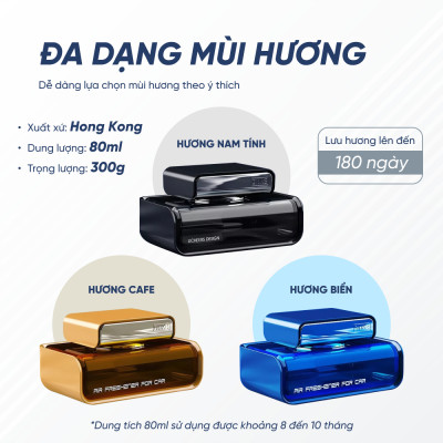 Nước Hoa Để Taplo Xe Ô Tô Cao Cấp, Sang Trọng, Tinh Tế | Nước Hoa Để Taplo Xe Ô Tô Sang Trọng, Mang Lại Mùi Hương Dễ Chịu Cho Khoang Nội Thất Xe Ô Tô