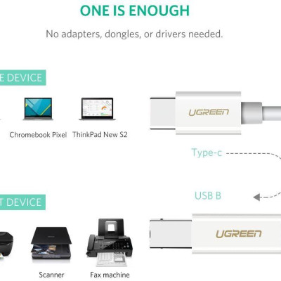 Ugreen UG50446US241TK 2M màu đen cáp USB type C ra Type B 2.0 Printer Scanner - HÀNG CHÍNH HÃNG