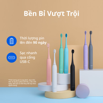[Chính Hãng] Combo 3 Đầu Bàn Chải Điện Thay Thế Zenyum Sonic MỚI 2.0- Công Nghệ Singapore - Xanh Dương