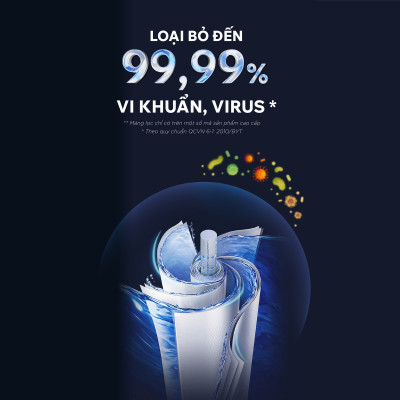 Máy lọc nước RO Tân Á Đại Thành Smart – 8 Lõi, Hàng Chính Hãng, Bảo Hành 12 Tháng