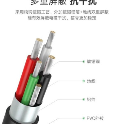 Ugreen UG50291CM151TK 1.5M màu Xám Cáp chuyển đổi USB 2.0 sang HDMI hỗ trợ phân giải FULL HD cao cấp - HÀNG CHÍNH HÃNG