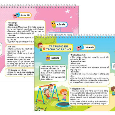 Sách - Bộ Lịch - Tổng Hợp Kiến Thức Tiếng Anh, Công Thức Giải Nhanh Toán và Làm Văn Tiểu Học (Phiên Bản 5.0)