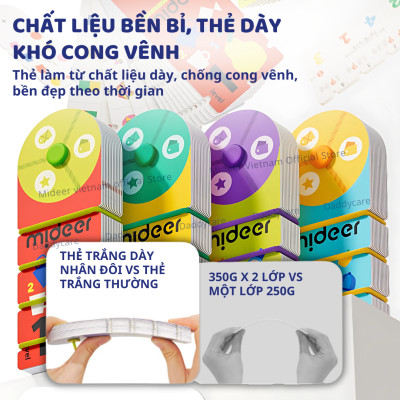 Bộ thẻ học thông minh cho bé Mideer Match & Connect Play Book