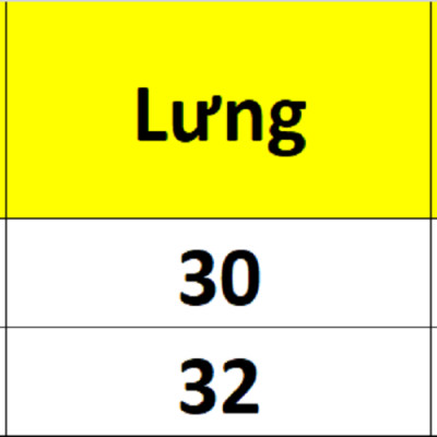 Quần Lót Nữ Cotton Nguyên Chất Kháng Khuẩn 7A3599 – Mềm Mịn, Thoáng Khí, An Toàn Cho Da