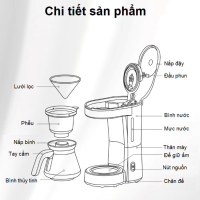 Máy pha cà phê, pha trà tự động Drip Thương hiệu Mỹ cao cấp HiBREW H12, Công suất 700W, Tối đa 6 ly - HÀNG NHẬP KHẨU