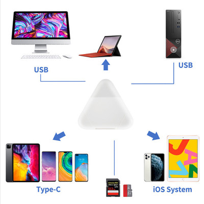 Đầu đọc thẻ nhớ SD, TF đa năng 3in1 Type c, L, USB dùng cho điện thoại, laptop, máy ảnh - Hàng nhập khẩu