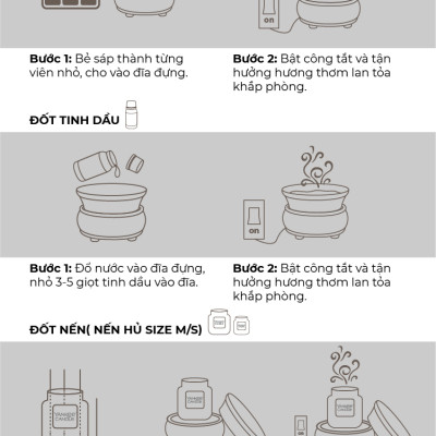 Máy khuếch tán hương thơm 2 trong 1 Yankee Candle - Horizon