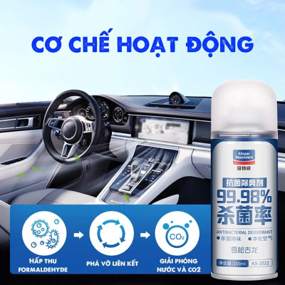Chai Xịt Khử Mùi Khử Khuẩn KC 99,98% - Nội Thất Điều Hòa Ô Tô, Phòng Ngủ Tự Động Hàng Cao Cấp