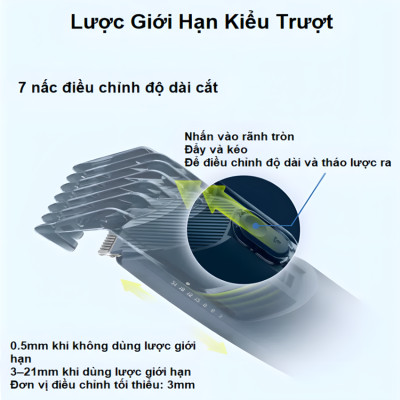 Tông đơ cắt tóc trẻ em series 3000 đời mới thương hiệu Philips HC3688/15 - Hàng nhập khẩu