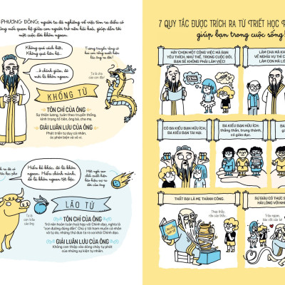 Truyện Tranh Triết Học Cho Trẻ Em, Và Cả… Cho Người Lớn - Các Nhà Hiền Triết Bất Kham