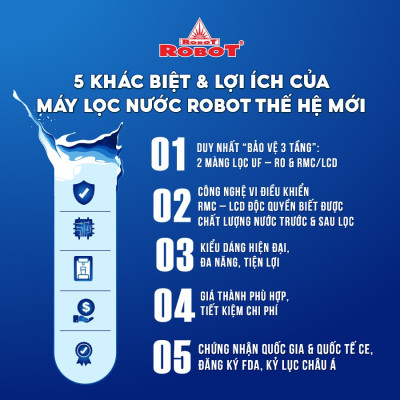 Máy Lọc Nước Nóng Thông Minh ROBOT CLASSY PRO 339GHKQ-UR 9 Cấp Lọc Công Nghệ Làm Nóng Thông Minh - Hàng Chính Hãng