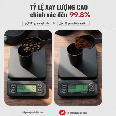 HÀNG CHÍNH HÃNG - Máy xay hạt cà phê chuyên nghiệp Single Dose, tích hợp 36 chế độ xay. Thương hiệu Mỹ cao cấp HiBREW-G5