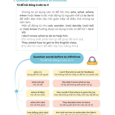 Sách - Làm Chủ Kiến Thức Tiếng Anh Bằng Sơ Đồ Tư Duy Lớp 9 - Tập 1