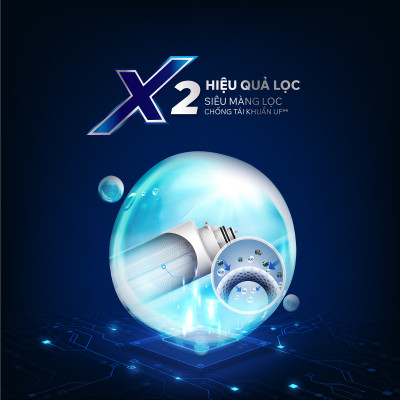 Máy lọc nước RO Tân Á Đại Thành Smart – 8 Lõi, Hàng Chính Hãng, Bảo Hành 12 Tháng