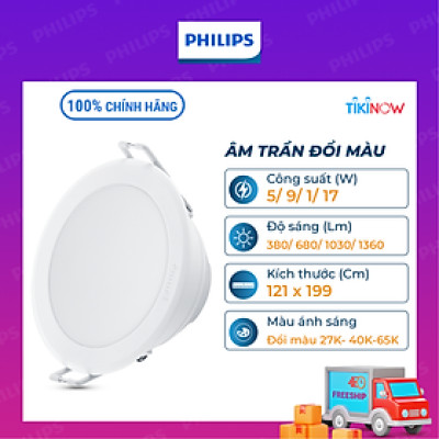 Bộ đèn PHILIPS Âm Trần MESON đổi màu ánh sáng (vàng, trung tính, trắng)