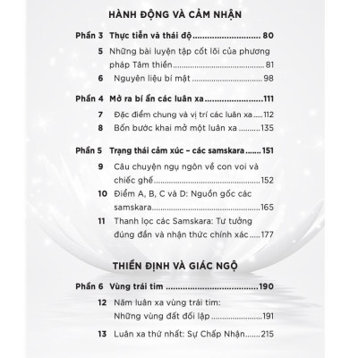 Sách - Chữa Lành Luân Xa - 1980 Books