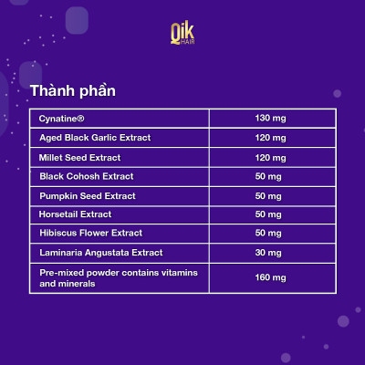 Combo 4 hộp 30 viên tặng 1 hộp 15 viên] Viên uống QIK HAIR for Women hỗ trợ giảm rụng, mọc tóc chắc khỏe