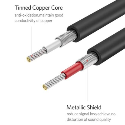 Ugreen UG30747AV104TK 1M màu Đen Cáp âm thanh Bông sen 2 ra 2 dương - HÀNG CHÍNH HÃNG