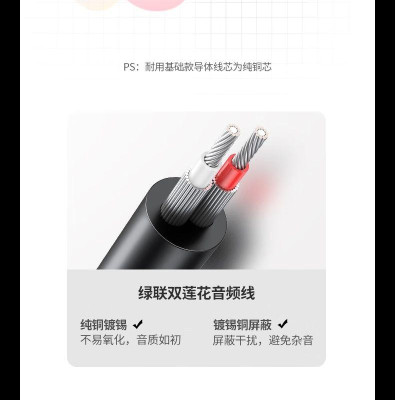 Ugreen UG90247AV195TK 2M Cáp 3.5mm sang 2 đầu RCA đầu mạ vàng 24k - HÀNG CHÍNH HÃNG