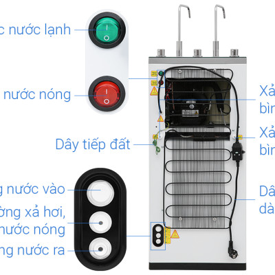 Máy lọc nước RO nóng nguội lạnh Sanaky VH202HY3 11 lõi - Hàng chính hãng