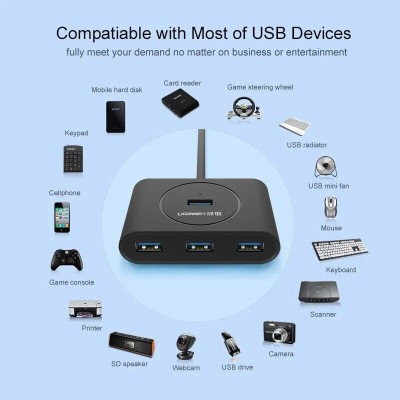 Ugreen UG20290CR113TK 50CM màu Đen Bộ chia HUB USB 3.0 sang 4 USB 3.0 hỗ trợ nguồn 5V - HÀNG CHÍNH HÃNG